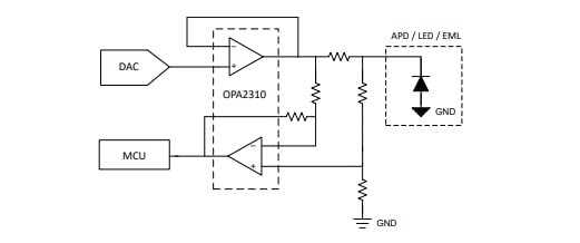 Texas Instruments Amplificateurs opérationnels OPAx310/OPAx310-Q1